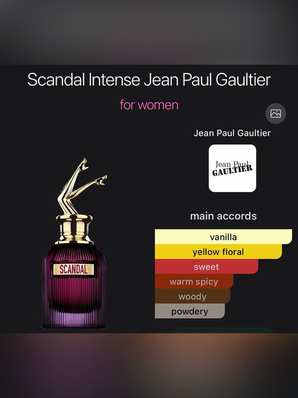 NWT Jean Paul Gaultier Scandal intense